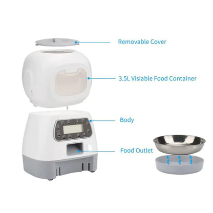 Smart Pet Food Dispenser