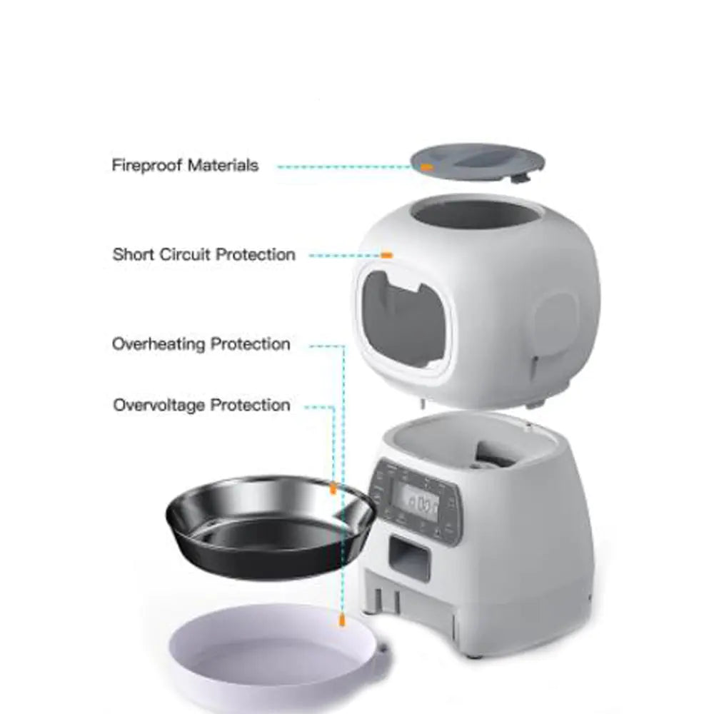 Smart Pet Food Dispenser